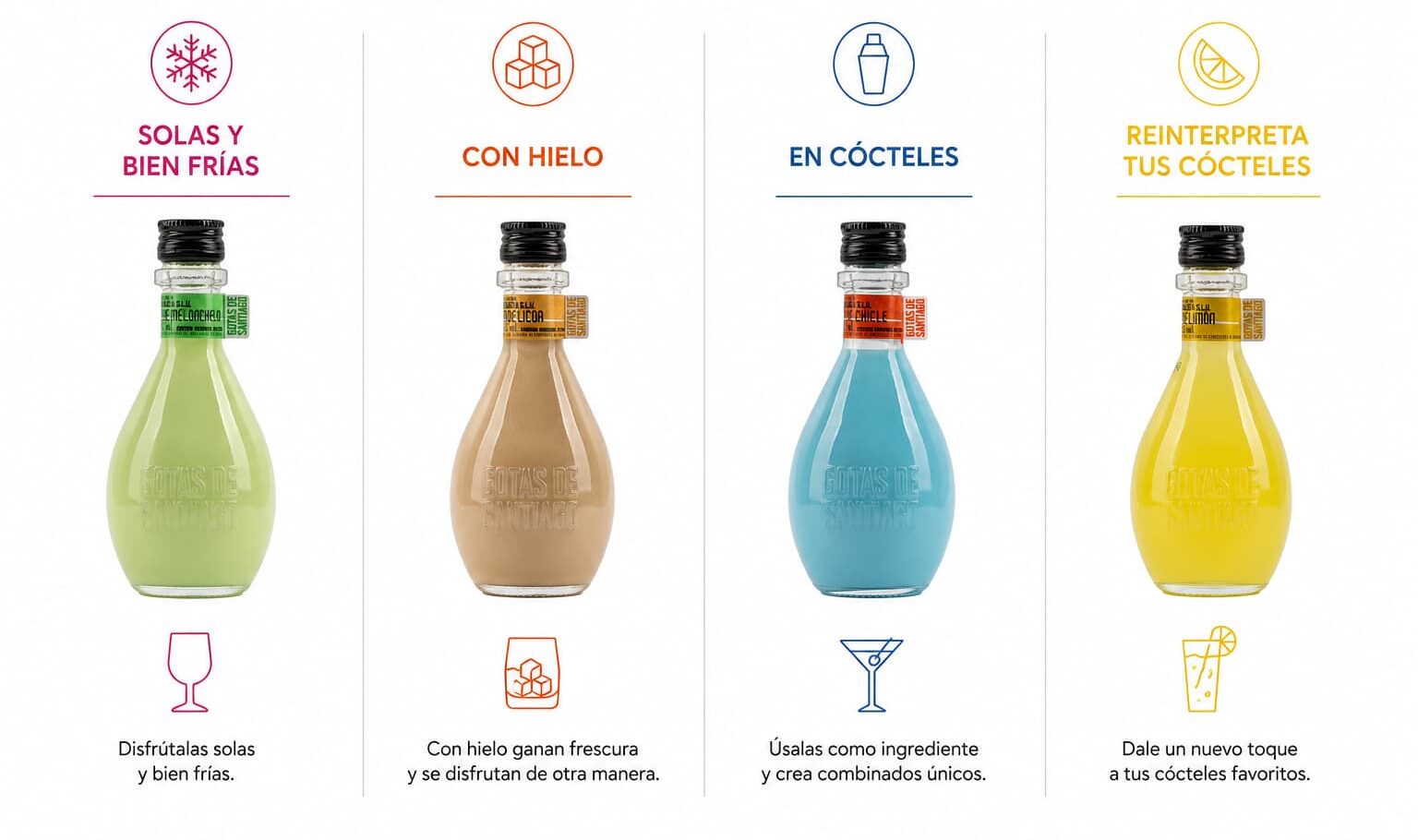 Cócteles con Gotas de Santiago: ideas para combinados