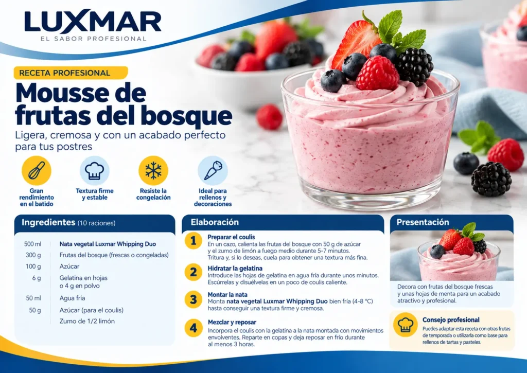 Receta luxmar